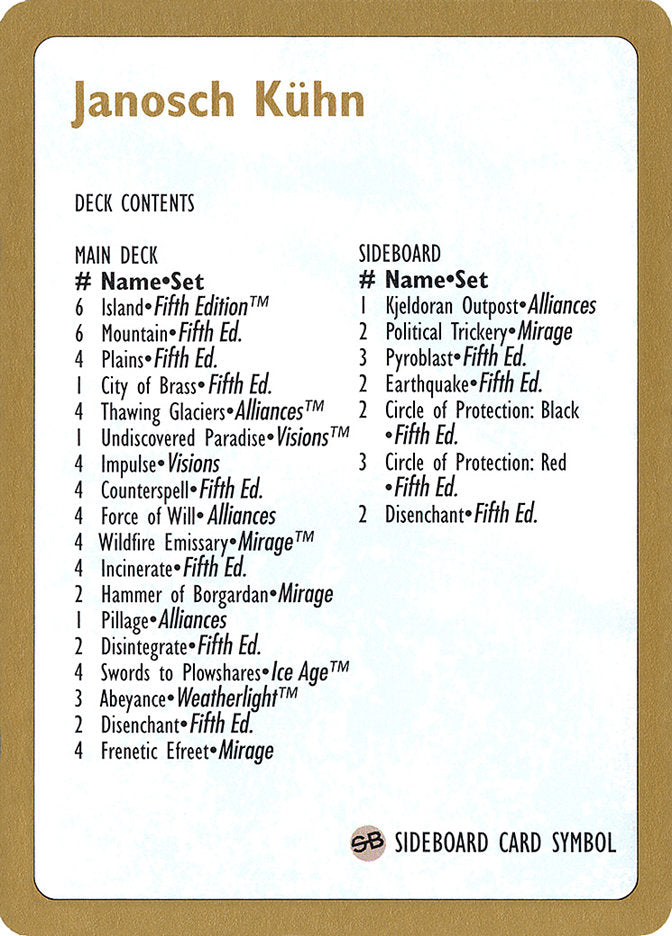 Janosch Kühn Decklist 1997 [World Championship Decks 1997] | Magic Magpie