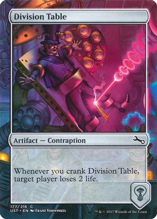 Division Table [Unstable] | Magic Magpie